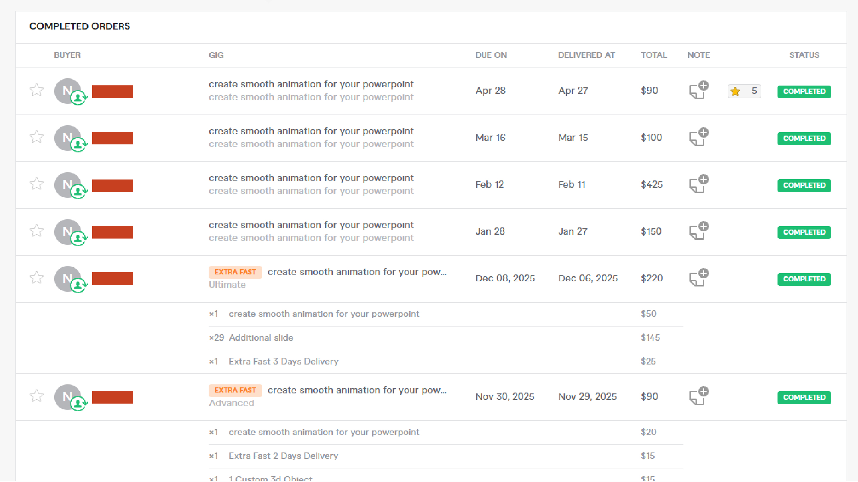 Bukti Client Fiverr 1